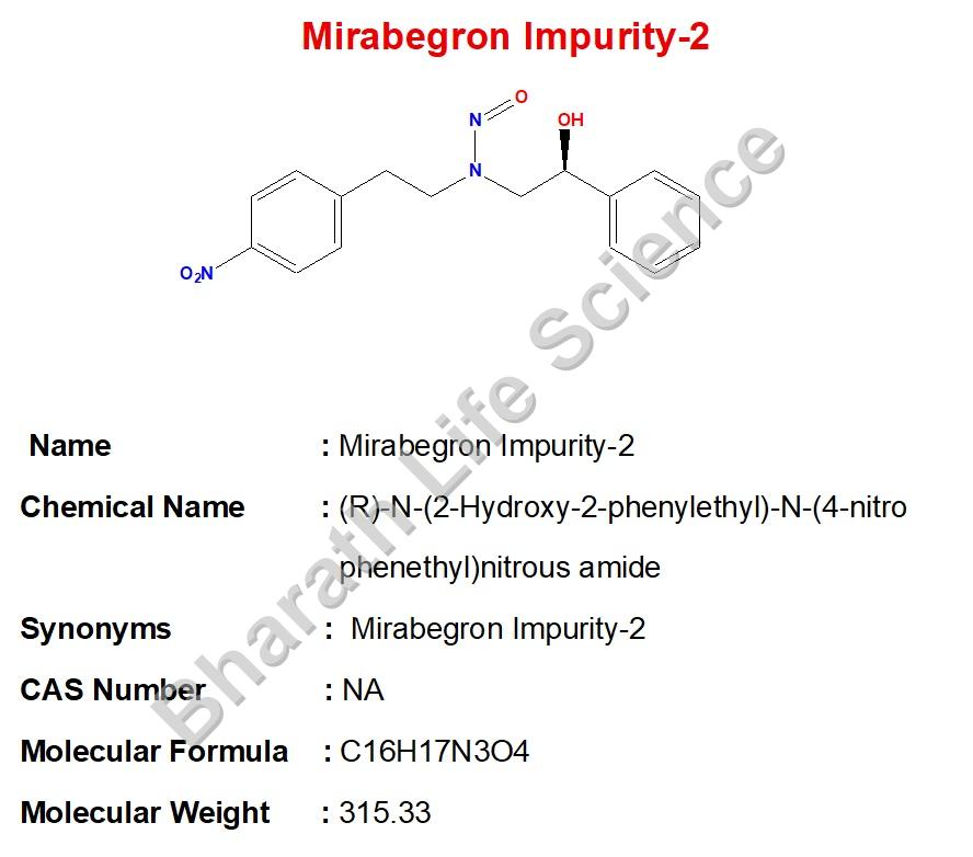 Mirabegron Impurity-2